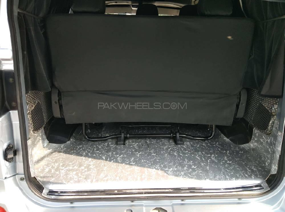 Changan Karvaan 2019 for Sale in Lahore Changan Karvaan 2019 for Sale in Lahore Image-4