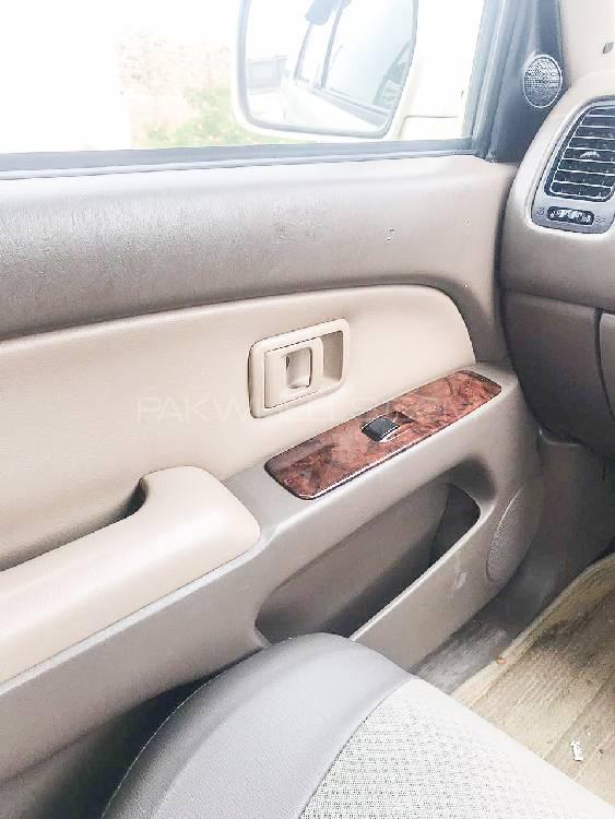 Toyota Surf 1996 for Sale in Faisalabad Toyota Surf 1996 for Sale in Faisalabad Image-6