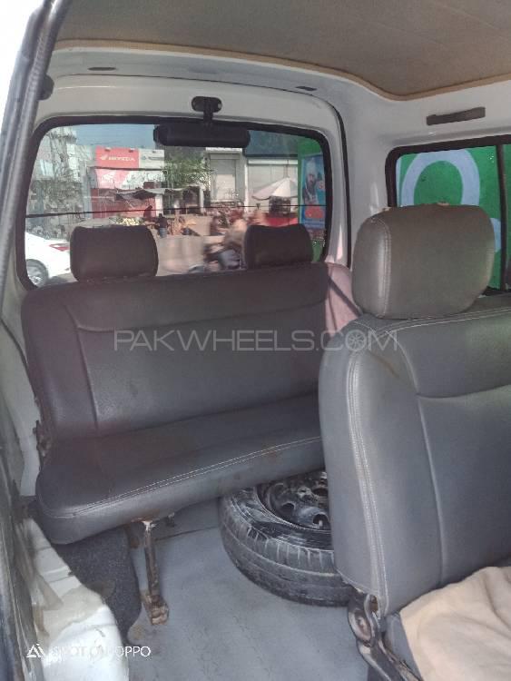 FAW X-PV 2013 for Sale in Lahore FAW X-PV 2013 for Sale in Lahore Image-11