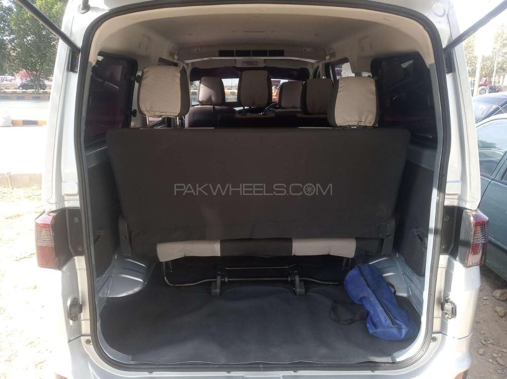Changan Karvaan 2019 for Sale in Karachi Changan Karvaan 2019 for Sale in Karachi Image-15