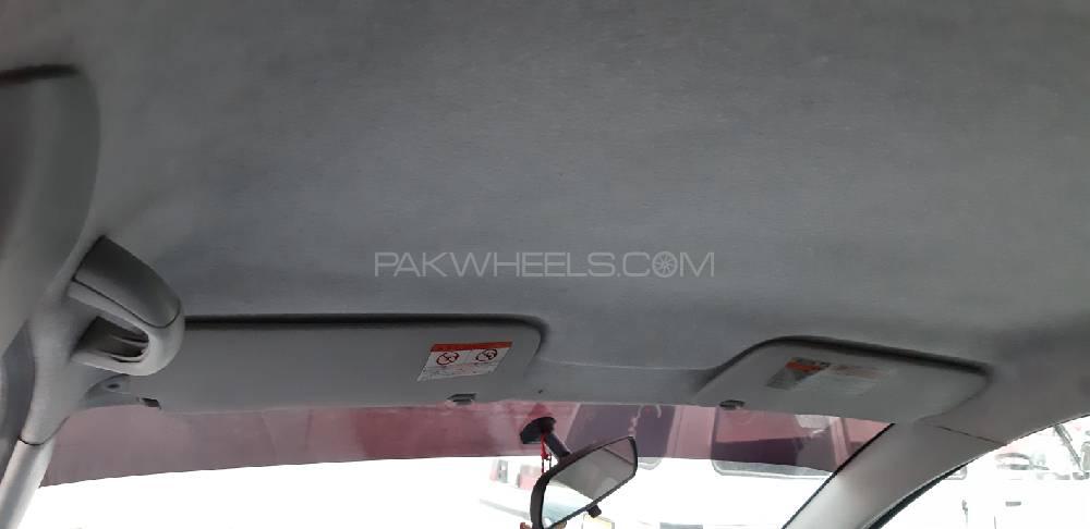 Toyota Vitz 2002 for Sale in Quetta Toyota Vitz 2002 for Sale in Quetta Image-12