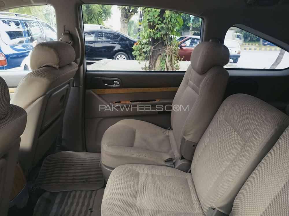 سنگ یانگ اسٹاوک 2005 for Sale in فیصل آباد سنگ یانگ اسٹاوک 2005 for Sale in فیصل آباد Image-5