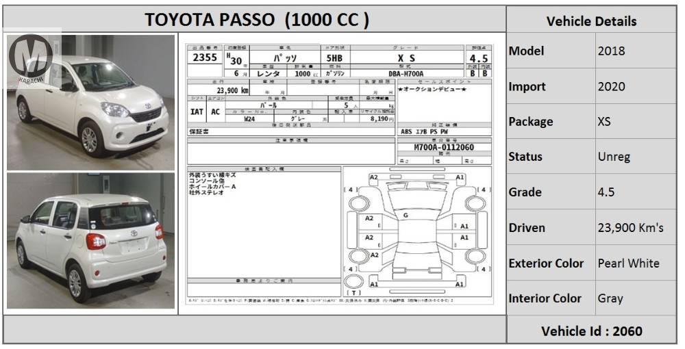 Toyota Passo 2018 for Sale in Karachi Image-1