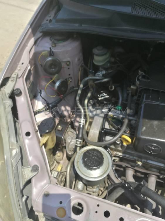 Toyota Vitz 2002 for Sale in Swabi Toyota Vitz 2002 for Sale in Swabi Image-15