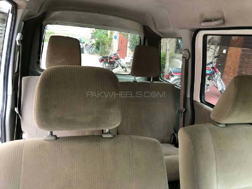 Daihatsu Atrai Wagon 2017 for Sale in Faisalabad Daihatsu Atrai Wagon 2017 for Sale in Faisalabad Image-11