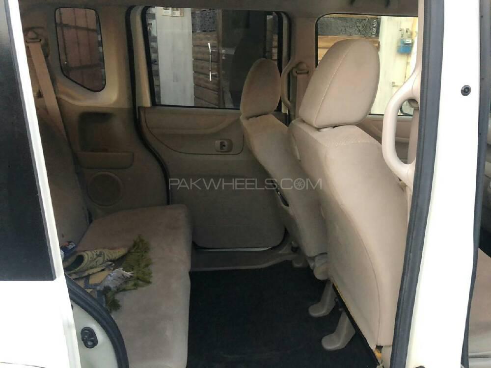 Honda N Box 2014 for Sale in Faisalabad Honda N Box 2014 for Sale in Faisalabad Image-3