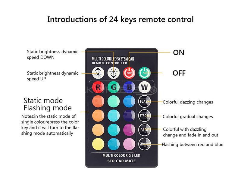 Universal Parking LED Bulb  Universal Parking LED Bulb  Image-2
