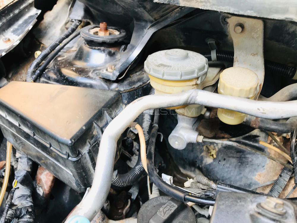Honda City 2005 for Sale in Sialkot Honda City 2005 for Sale in Sialkot Image-13