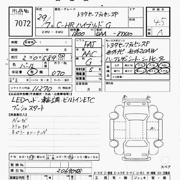 Toyota C-HR 2017 for Sale in Lahore Toyota C-HR 2017 for Sale in Lahore Image-2