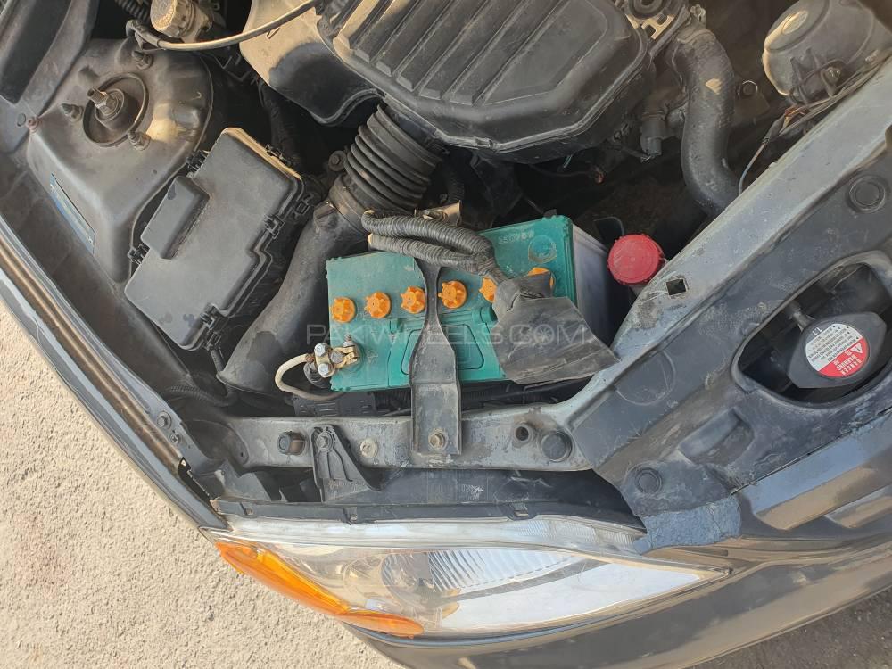 Honda Civic 2002 for Sale in Islamabad Honda Civic 2002 for Sale in Islamabad Image-15