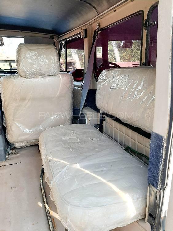 Toyota Land Cruiser 1983 for Sale in Faisalabad Toyota Land Cruiser 1983 for Sale in Faisalabad Image-8