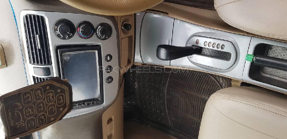 Honda Civic 2006 for Sale in Gujranwala Honda Civic 2006 for Sale in Gujranwala Image-4