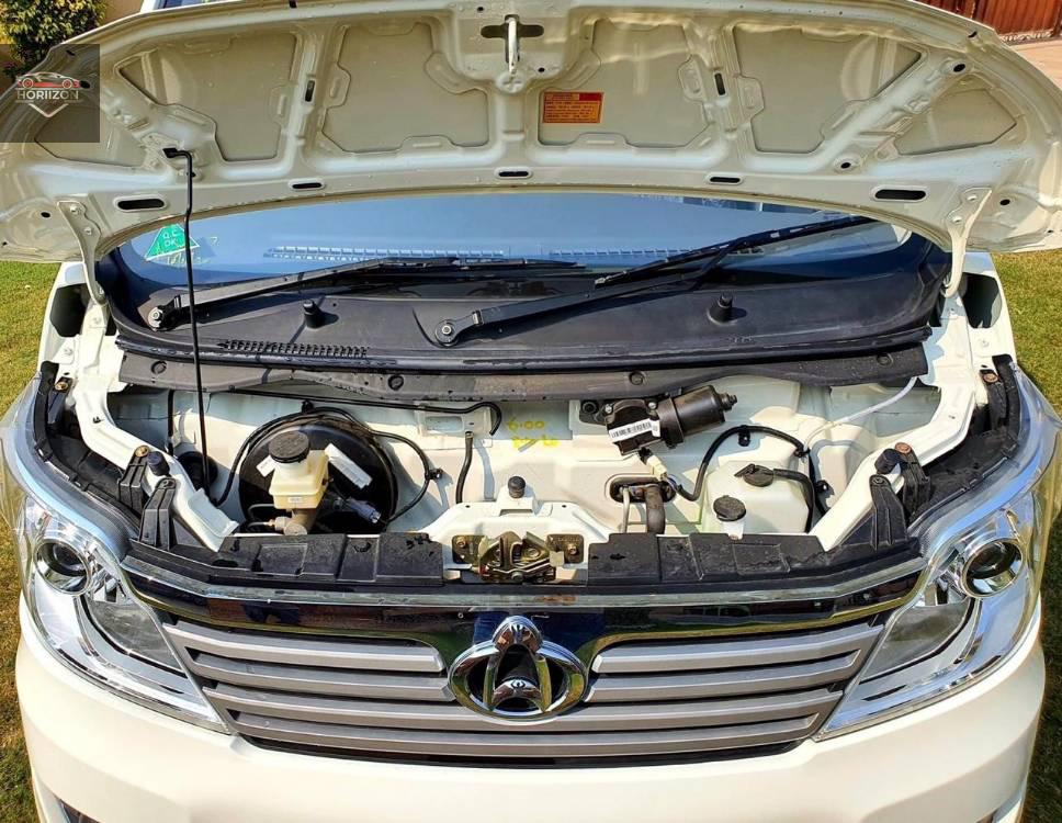 Changan Karvaan 2020 for Sale in Sialkot Changan Karvaan 2020 for Sale in Sialkot Image-3