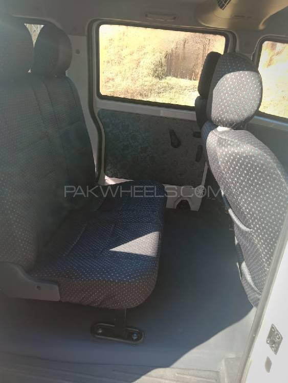 Changan Karvaan 2020 for Sale in Rawalpindi Changan Karvaan 2020 for Sale in Rawalpindi Image-7