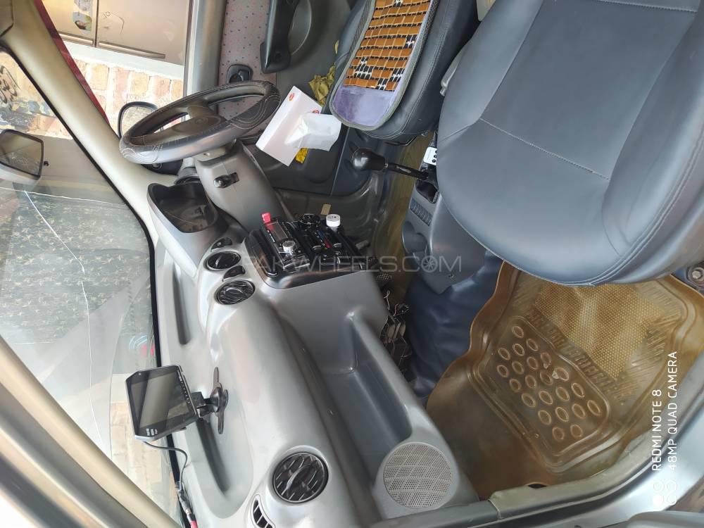Hyundai Santro 2003 for Sale in Faisalabad Image-1