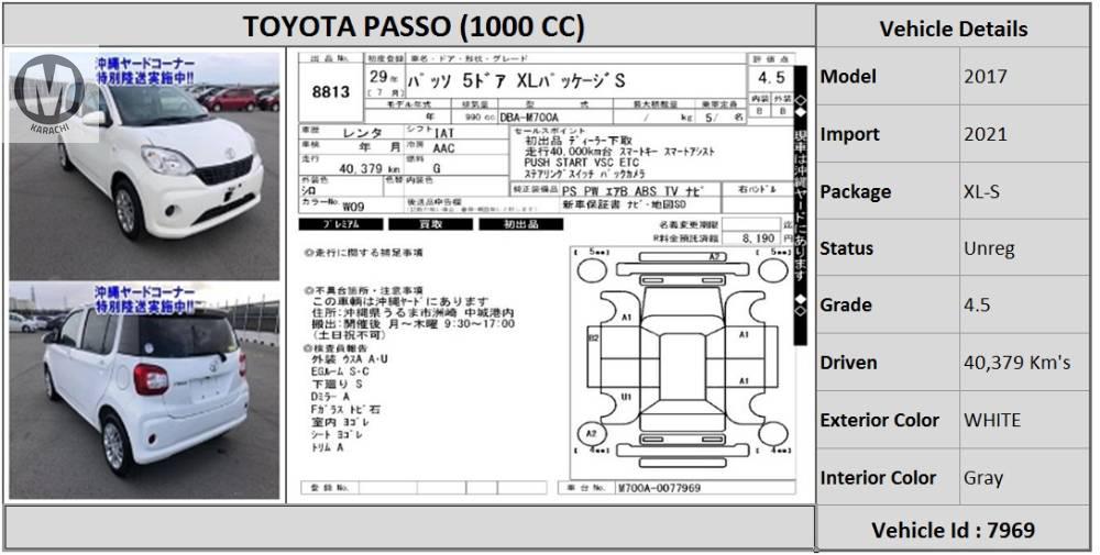 Toyota Passo 2017 for Sale in Karachi Toyota Passo 2017 for Sale in Karachi Image-3