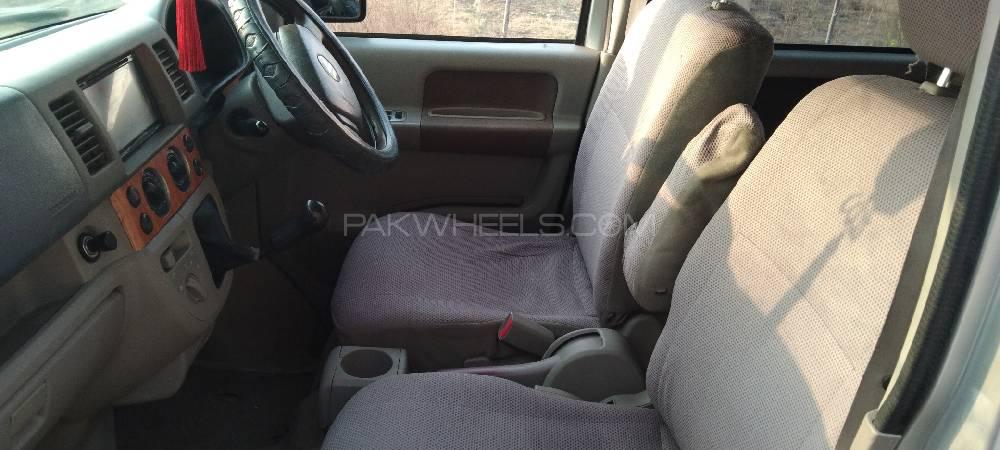 سوزوکی ایوری ویگن 2006 for Sale in پشاور سوزوکی ایوری ویگن 2006 for Sale in پشاور Image-13