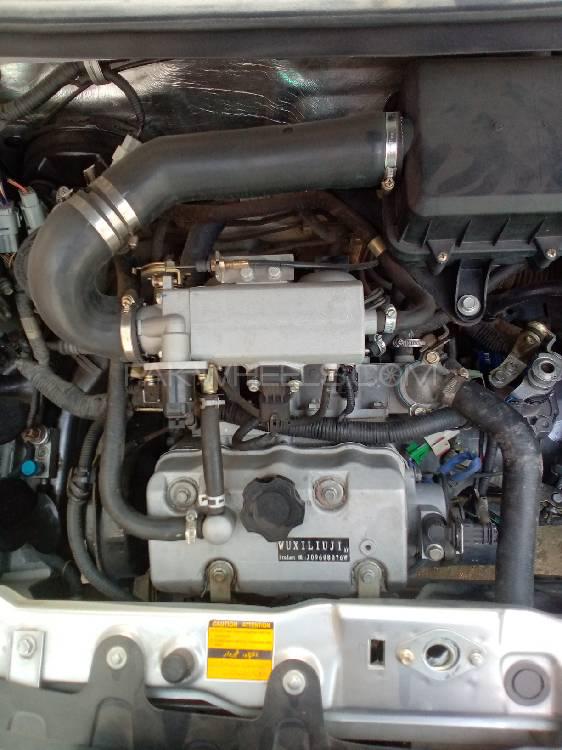 United Bravo 2019 for Sale in Lahore United Bravo 2019 for Sale in Lahore Image-5