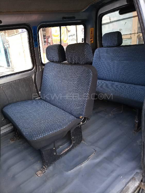 فاو ایکس-پی وی 2018 for Sale in لاہور فاو ایکس-پی وی 2018 for Sale in لاہور Image-5