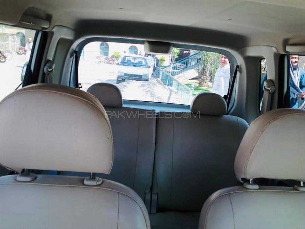 Mitsubishi Ek Wagon 2015 for Sale in Faisalabad Mitsubishi Ek Wagon 2015 for Sale in Faisalabad Image-8