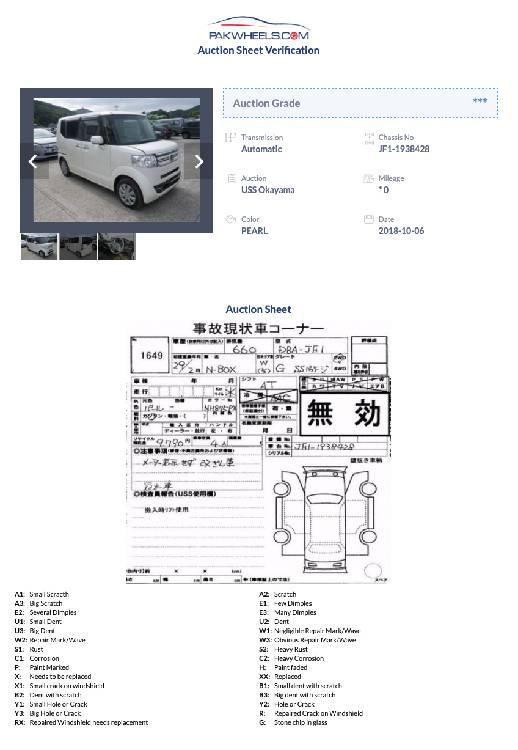 ہونڈا این باکس 2017 for Sale in لاہور ہونڈا این باکس 2017 for Sale in لاہور Image-20