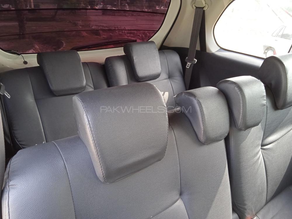 Toyota Avanza 2015 for Sale in Faisalabad Toyota Avanza 2015 for Sale in Faisalabad Image-17