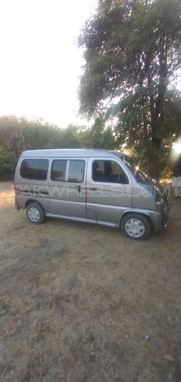 فاو ایکس-پی وی 2017 for Sale in راولپنڈی فاو ایکس-پی وی 2017 for Sale in راولپنڈی Image-11