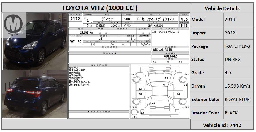 Toyota Vitz 2019 for Sale in Karachi Image-1
