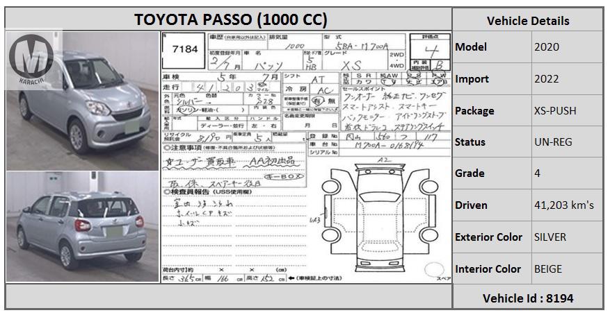 Toyota Passo 2020 for Sale in Karachi Image-1