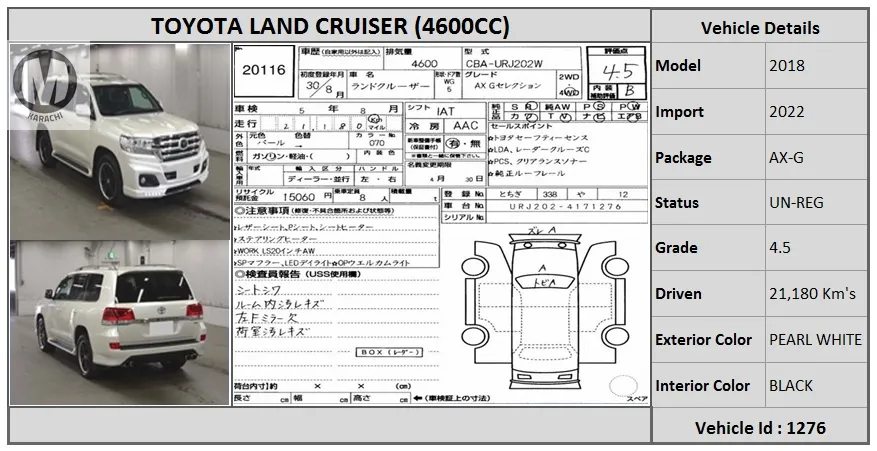 Toyota Land Cruiser 2018 for Sale in Karachi Image-1