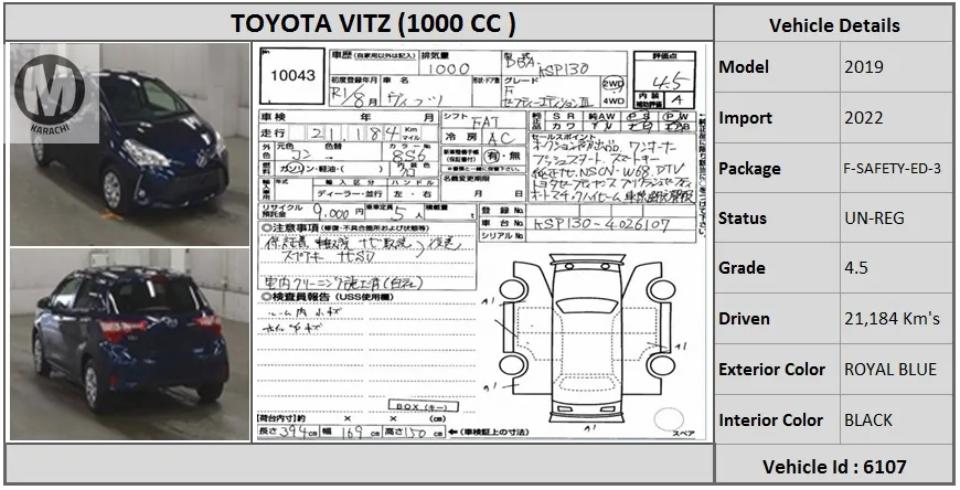 Toyota Vitz 2019 for Sale in Karachi Image-1