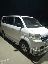 Suzuki APV GLX (CNG) 2019 for Sale