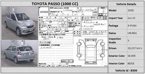 Toyota Passo X 2020 for Sale