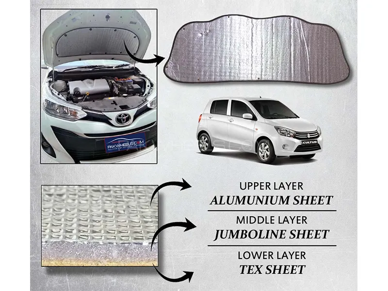 Suzuki Cultus 2017-2023 Bonnet Insulation Namda | Silver Aluminium | Triple Layer