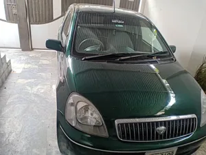 Toyota Vitz RS 1.3 2000 for Sale