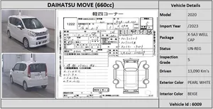 Daihatsu Move 2020 for Sale