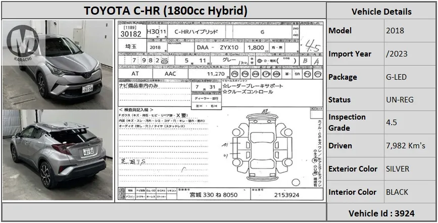 Toyota C-HR 2018 for Sale in Karachi Image-1