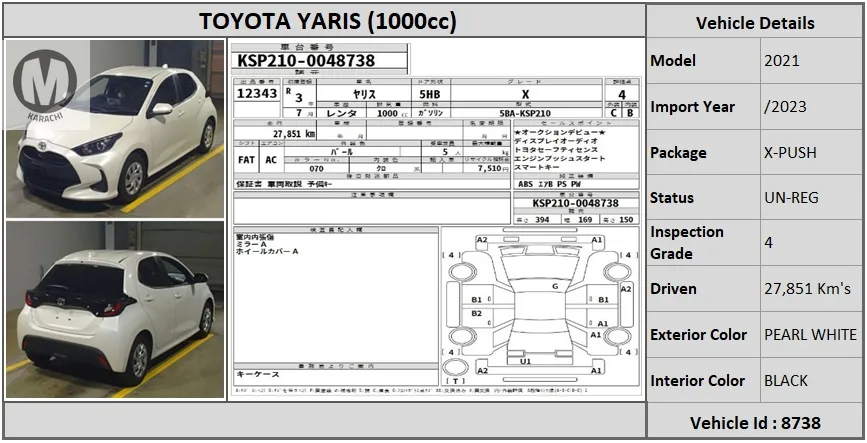 Toyota Yaris Hatchback 2021 for Sale in Karachi Image-1