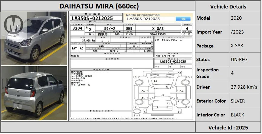 Daihatsu Mira 2020 for Sale in Karachi Image-1
