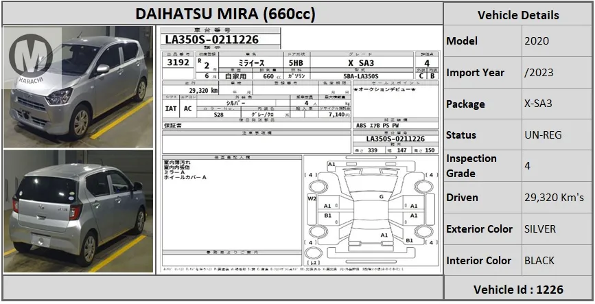 Daihatsu Mira 2020 for Sale in Karachi Image-1