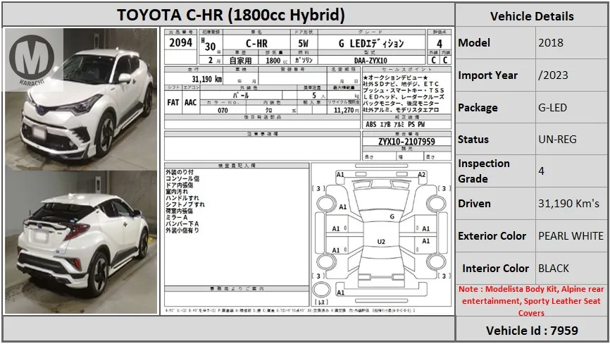 Toyota C-HR 2018 for Sale in Karachi Image-1