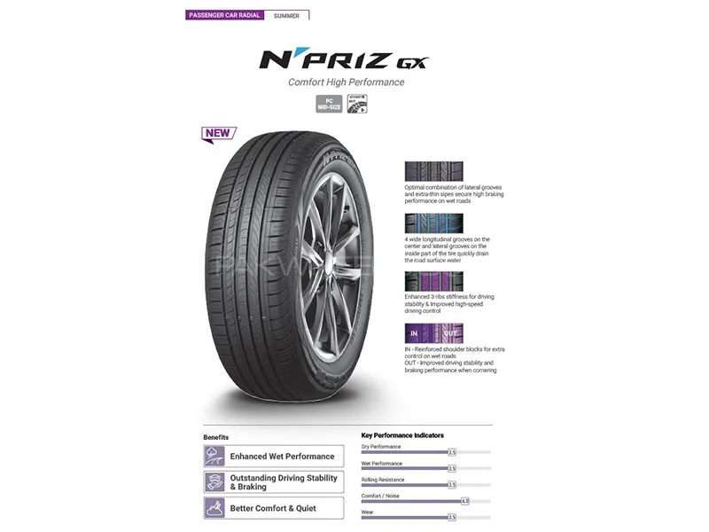 Nexen Tire Npriz GX 155/80 R-13 Image-1