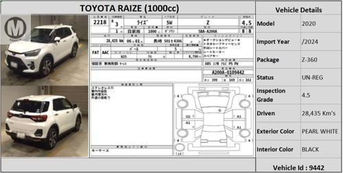 Used Toyota Raize 2020
