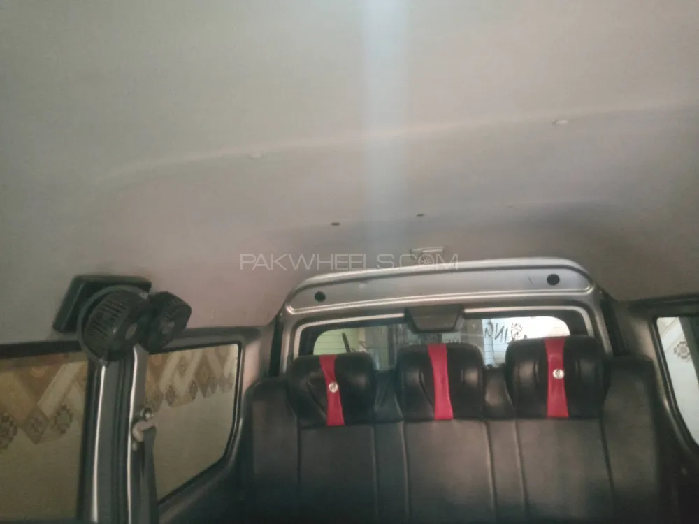 Honda Acty 2015 for sale in Faisalabad