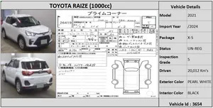 Toyota Raize 2021 for Sale