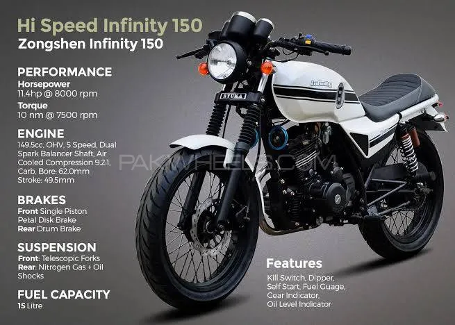 Hi Speed Infinity 150 2024 for Sale Image-1