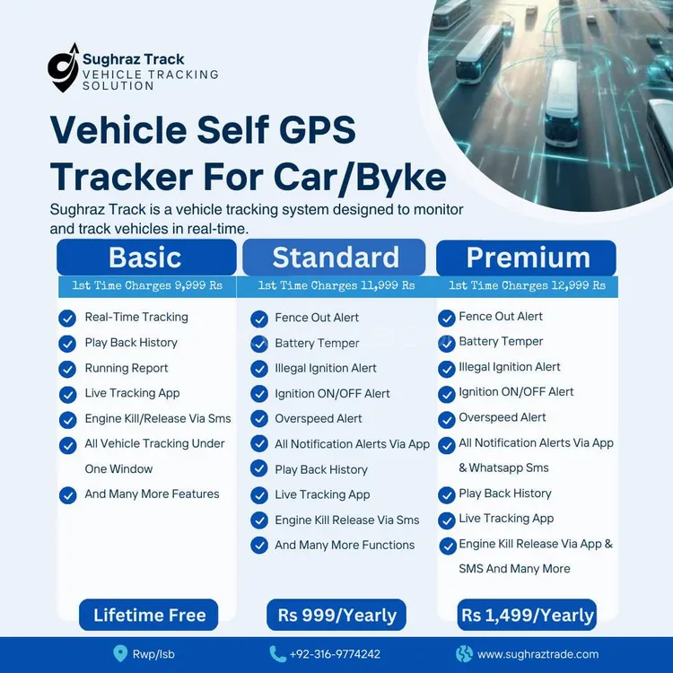 GPS Car Tracker and Byke for security purpose Image-1