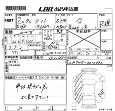 Daihatsu Taft 2020 for Sale