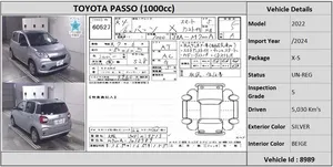 Toyota Passo 2022 for Sale